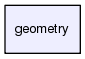 geometry/