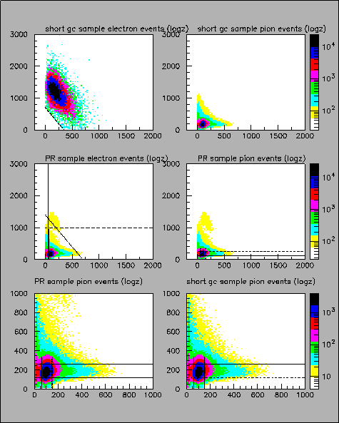 \includegraphics[bb=20 40 580 700, angle = 0, width=300pt]{left-clean-events-col_3729.ps}