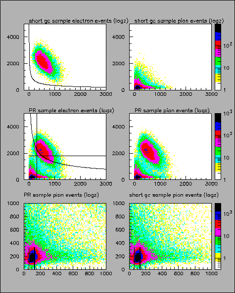 \includegraphics[bb=20 40 580 700, angle = 0, width=300pt]{left-clean-events-col_3757.ps}