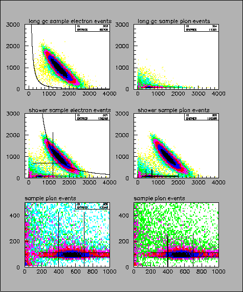 \includegraphics[bb=20 40 580 700, angle = 0, width=300pt]{right-clean-events-col_3734.ps}