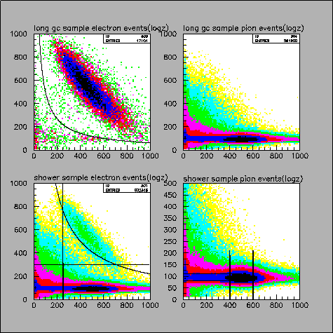 \includegraphics[bb=20 40 580 700, angle = 0, width=300pt]{right-clean-events-col_3756.ps}