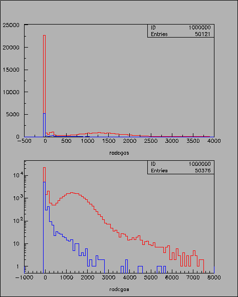 \includegraphics[bb=20 40 580 700, angle = 0, width=300pt]{right-adcgas-cleanevents_3756.ps}