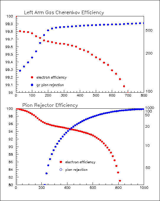 \includegraphics[angle = 0, width=340pt]{eff_kin2l.epsi}