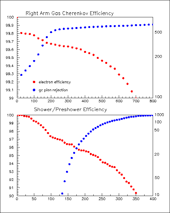 \includegraphics[angle = 0, width=340pt]{eff_kin2r.epsi}