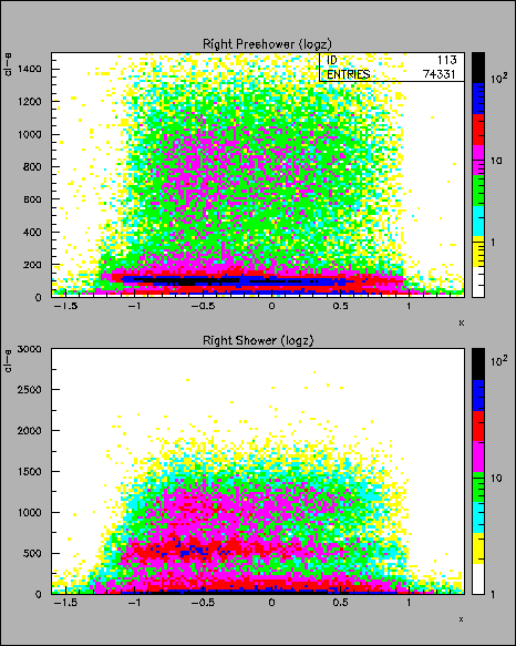 \includegraphics[bb=10 10 580 780, angle = 0, width=300pt]{rsh-adc-x-col.ps}