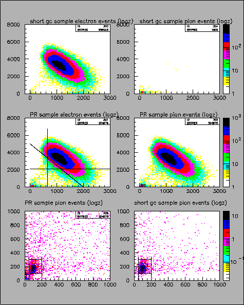 \includegraphics[bb=20 70 580 770, width=300pt]{left-clean-events-col.ps}