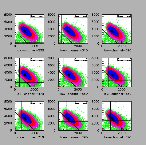 \includegraphics[bb=20 140 580 700, width=300pt]{left-pr-electron-cut-col.ps}