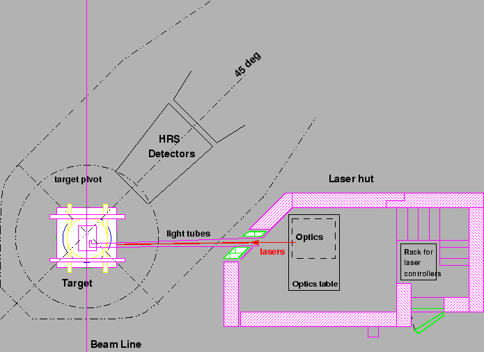 \includegraphics[scale=0.6]{topoverv_may23.eps}