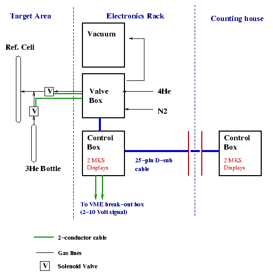 \includegraphics[scale=0.6]{ref_2.epsi}