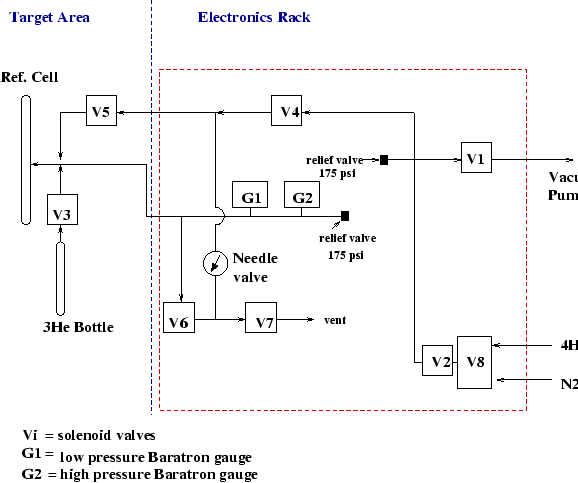 \includegraphics[scale=0.6]{ref_panel.epsi}