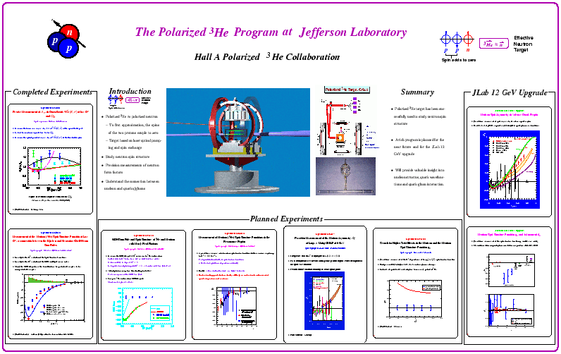 \includegraphics[width=500pt]{pol3he_poster.eps}