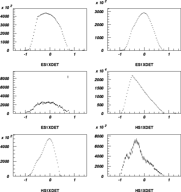 \epsfig {file=triggers.eps,width=16cm}