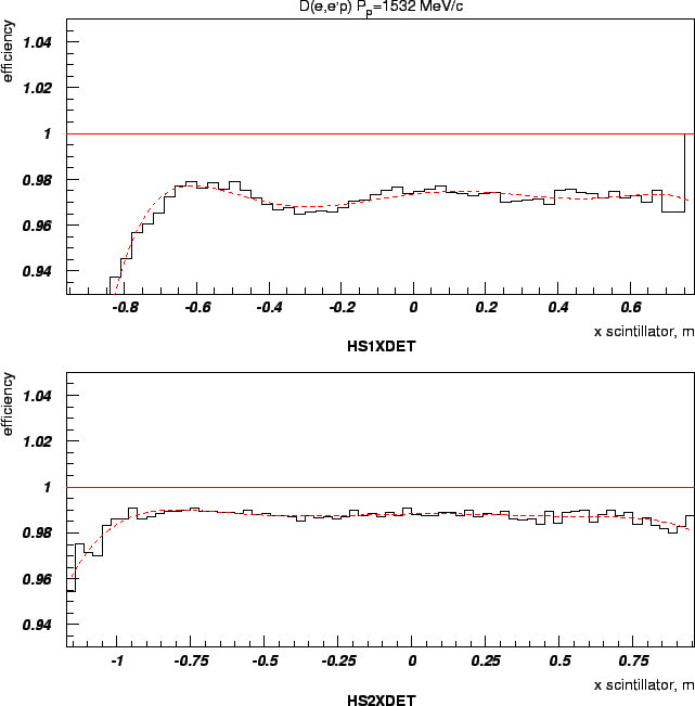 \epsfig {file=q16d_h.eps,width=16cm}