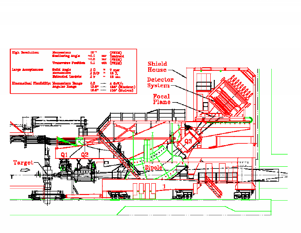 \includegraphics[width=13cm,angle=0,clip]{/data8/user/new_safety/figs/fig0101n.eps}