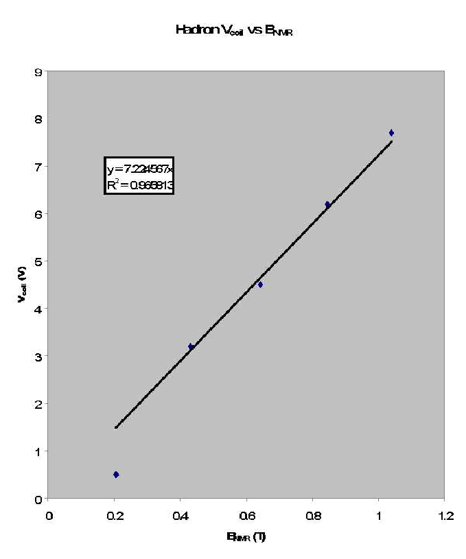 \includegraphics[height=18cm,width=15cm,clip]{/data8/user/new_safety/figs/lerose_figcch.eps}