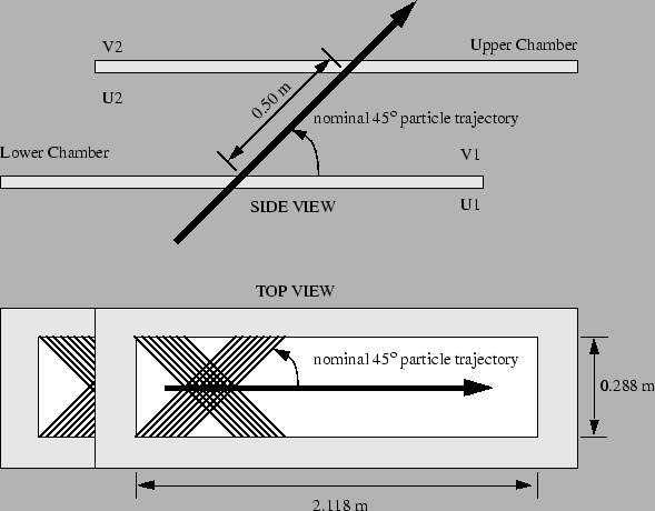 \includegraphics[width=13cm,clip]{/data8/user/new_safety/vdc_new/trajectory.epsi}