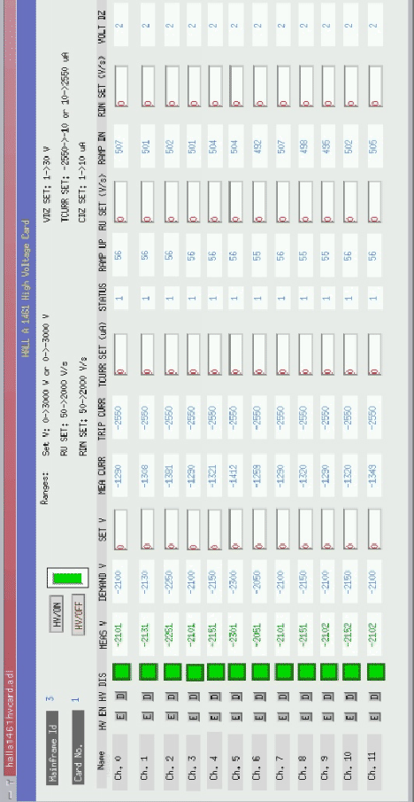 \includegraphics[height=20cm]
{/data8/user/new_safety/detectors/figs/card.eps}