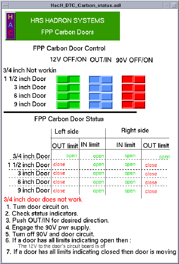 \includegraphics[width=13cm,clip]{/data8/user/new_safety/fpp/carbon_door_epics_gui.eps}