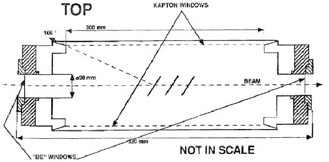 \includegraphics[width=15cm,clip]{/data8/user/new_safety/figs/fig3a.eps}