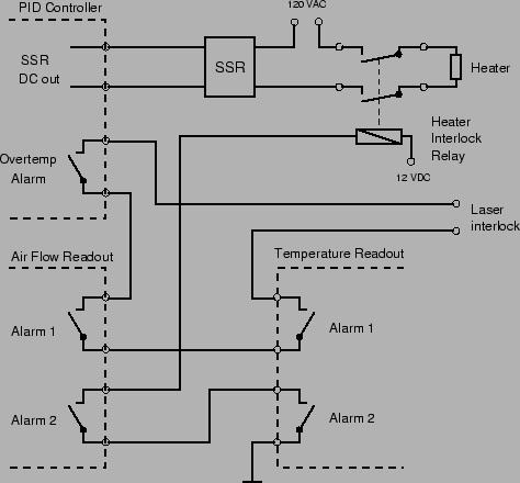 \includegraphics[]{interlock.eps}