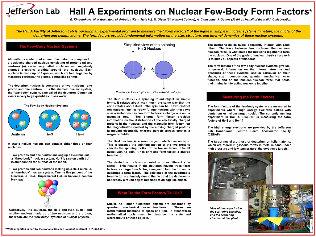 Few-Body-Form-Factors1.png