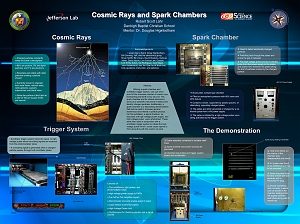 Cosmic-Rays