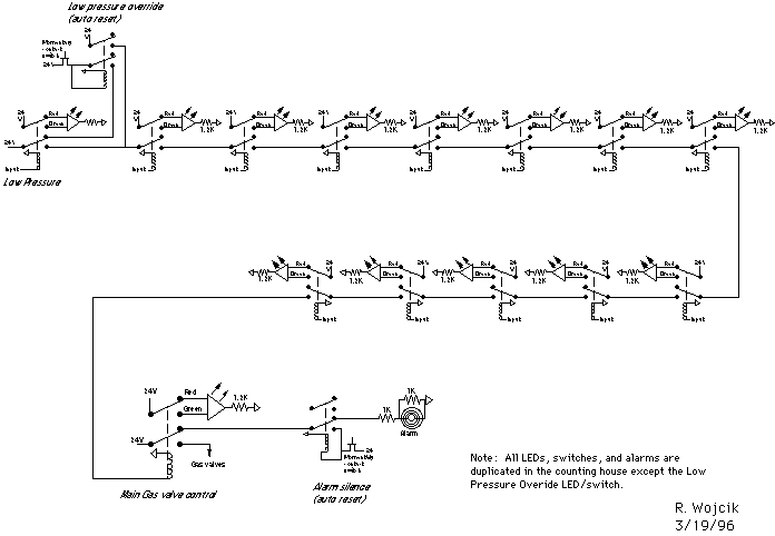 Gas Interlock Chassis Schematic
