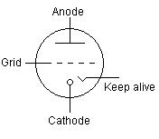 Krytron schematic