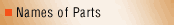 Names of Parts