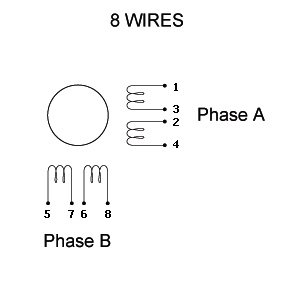 8 wires connection