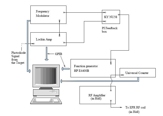 White box (computer hardware) - Wikipedia