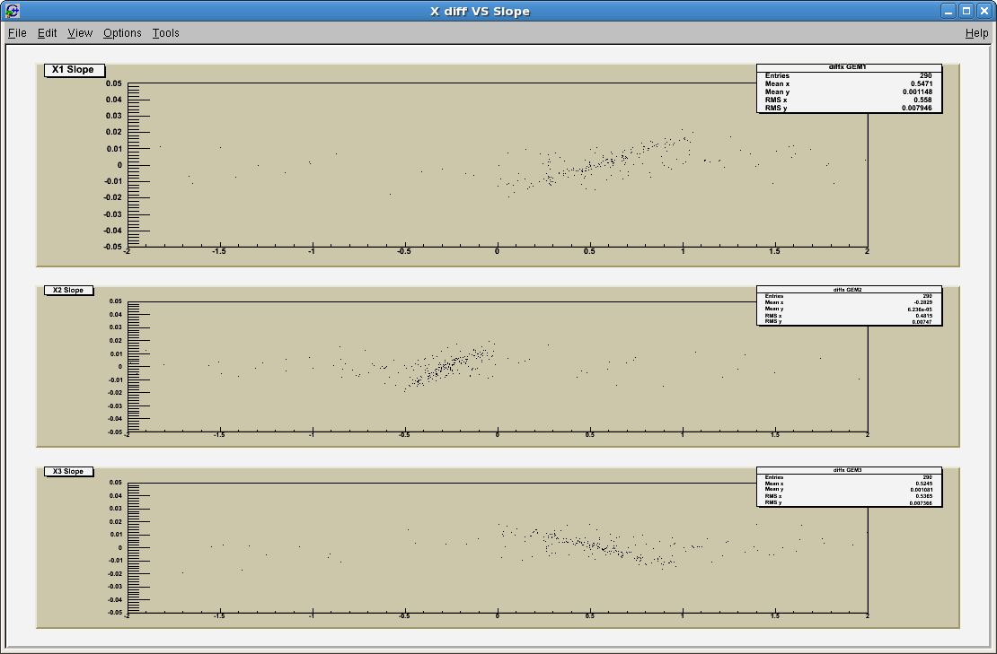 X diff slope 722.png