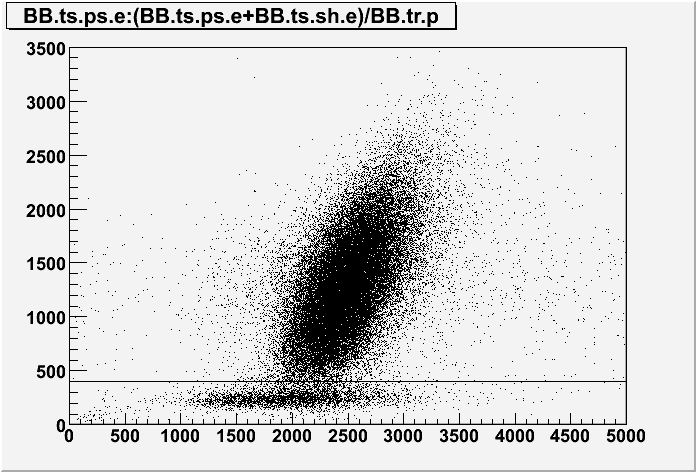 Electron pid1.gif