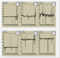 Ped mean 572.gif