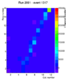 Thumbnail for version as of 16:05, 16 October 2014