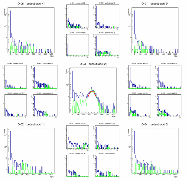 File:Adc spectra 066.gif