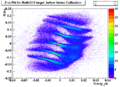 Thumbnail for version as of 17:10, 23 May 2011