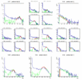 Thumbnail for version as of 09:29, 21 March 2013