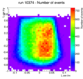 Thumbnail for version as of 12:39, 29 January 2015