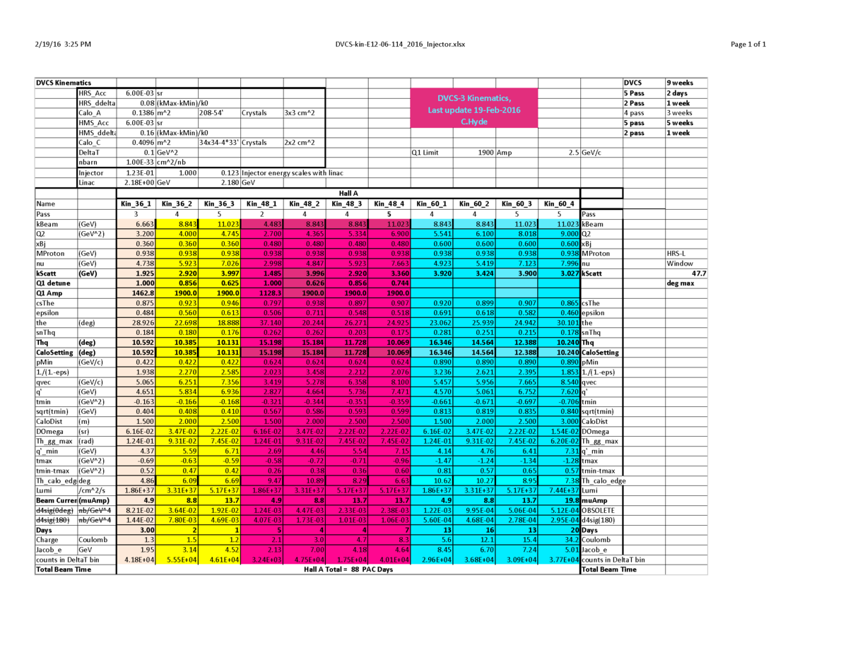 DVCS-kin-E12-06-114 2016 Injector.xlsx.png