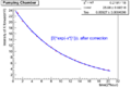 NMR He 20110115 160711 Pumping intensity vs time flippinglosscor.png