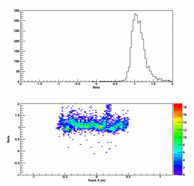 Beta 3789 it2.gif