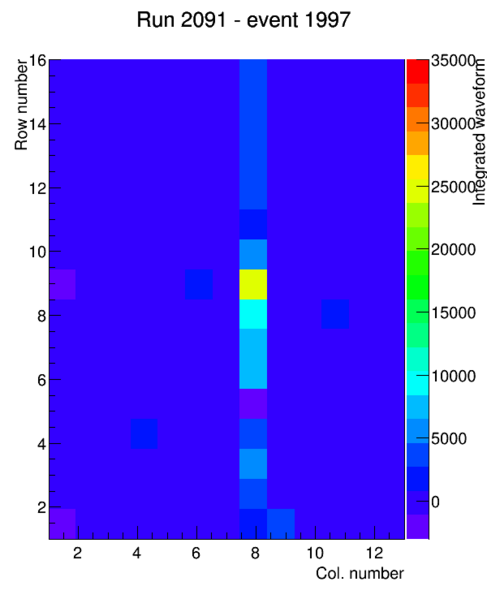 File:Dvcs cosmic ex2.png