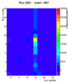 Thumbnail for version as of 16:07, 16 October 2014