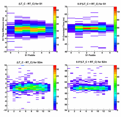 Times vs pads 3789 it2.gif