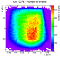 Thumbnail for version as of 12:39, 29 January 2015