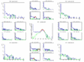 Thumbnail for version as of 09:20, 21 March 2013