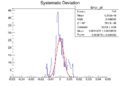 Thumbnail for version as of 10:59, 28 May 2014