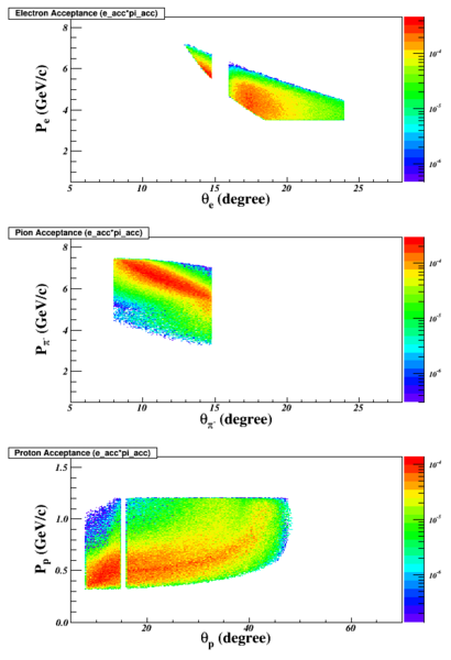 File:E11 acc epi Q2gt4.png