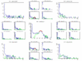 Thumbnail for version as of 09:23, 21 March 2013